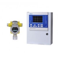 氨用泄漏報(bào)警器