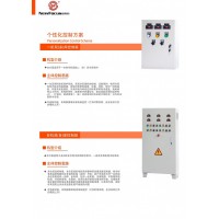 個(gè)性化控制方案