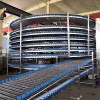 生產(chǎn)網(wǎng)鏈輸送機、鏈板輸送機