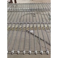 生產(chǎn)網(wǎng)鏈輸送機(jī)、鏈板輸送機(jī)