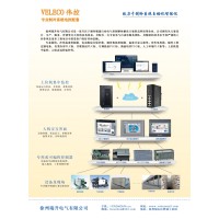 專業(yè)制冷系統(tǒng)電控配套